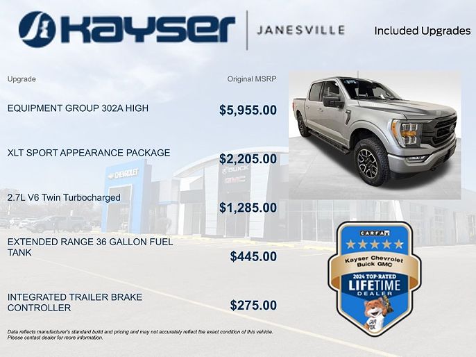 2023 Ford F-150