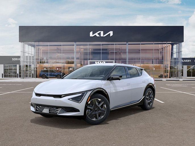 2025 Kia EV6
