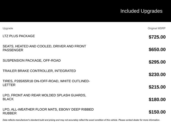 2012 Chevrolet Silverado 1500