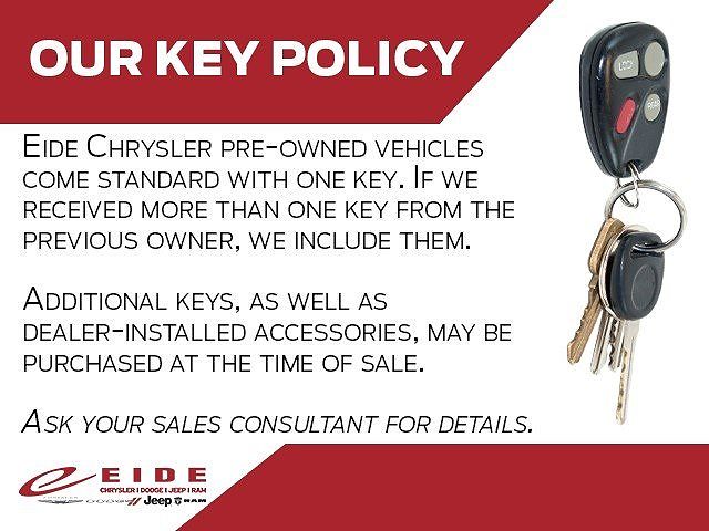 2006 Buick Rendezvous