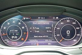 2019 Audi A5