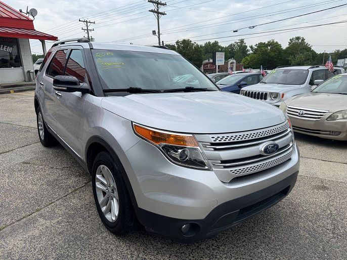 2015 Ford Explorer