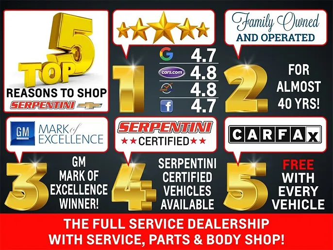 2025 Chevrolet Tahoe