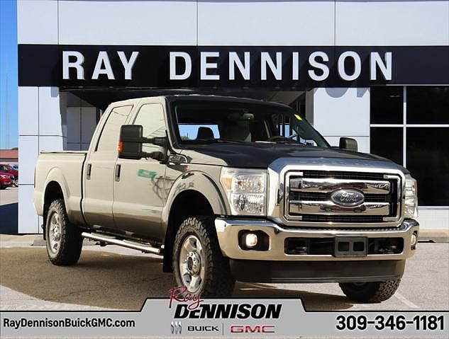 2015 Ford F-250