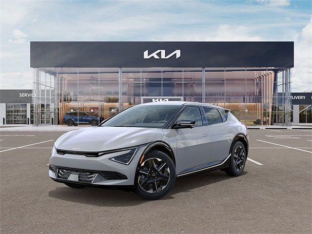 2025 Kia EV6