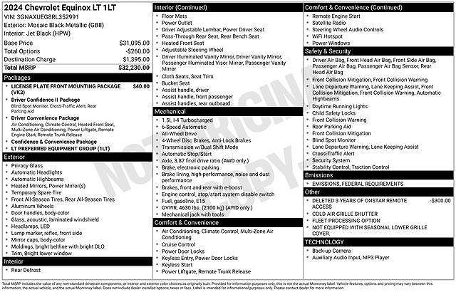 2024 Chevrolet Equinox