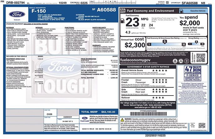 2025 Ford F-150