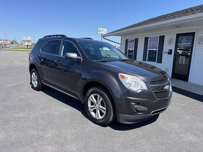 2015 Chevrolet Equinox