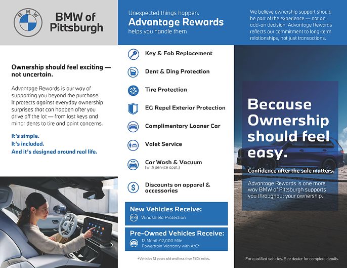 2015 BMW 4 Series
