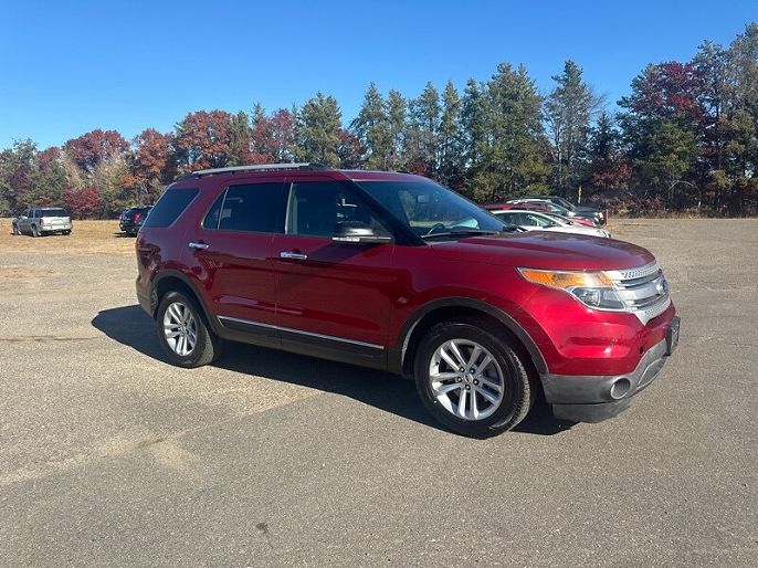 2015 Ford Explorer