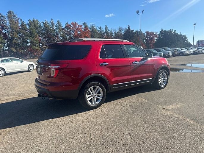 2015 Ford Explorer