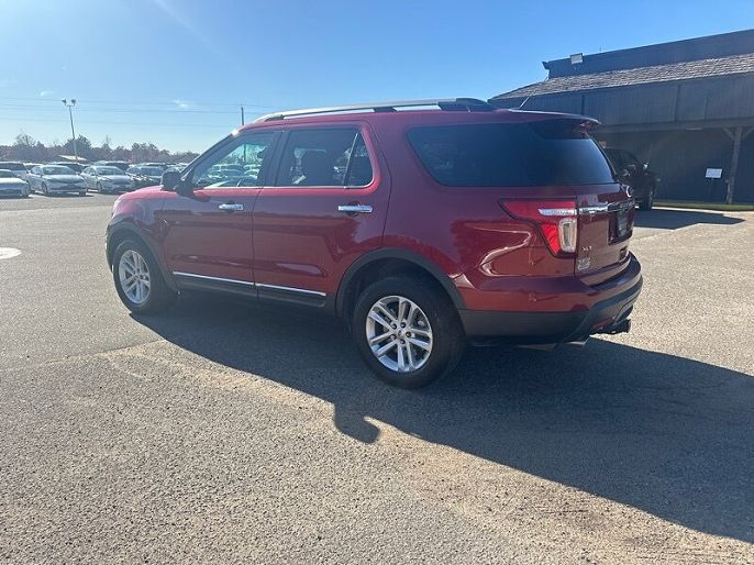 2015 Ford Explorer