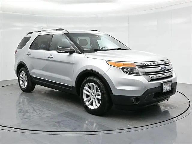 2015 Ford Explorer