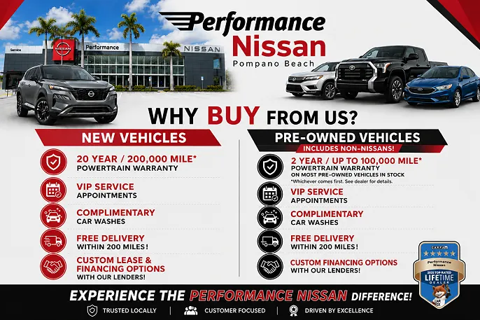 2026 Nissan Armada
