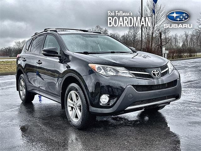 2015 Toyota RAV4