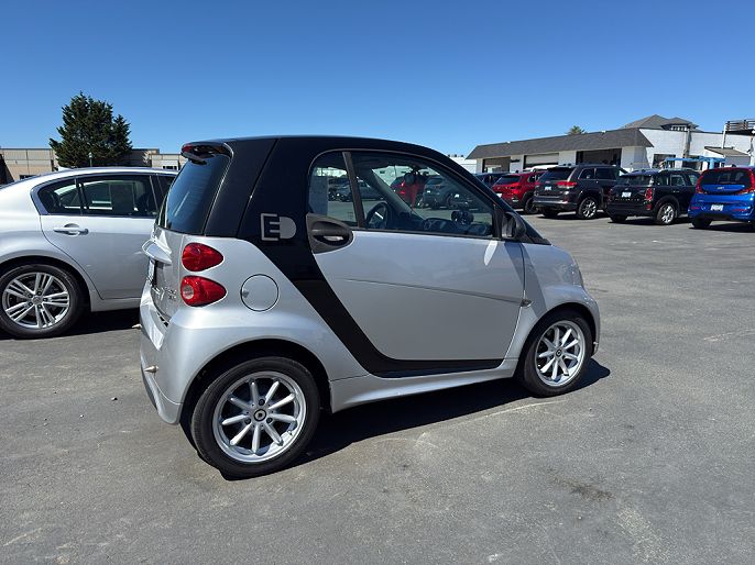 2015 Smart Fortwo