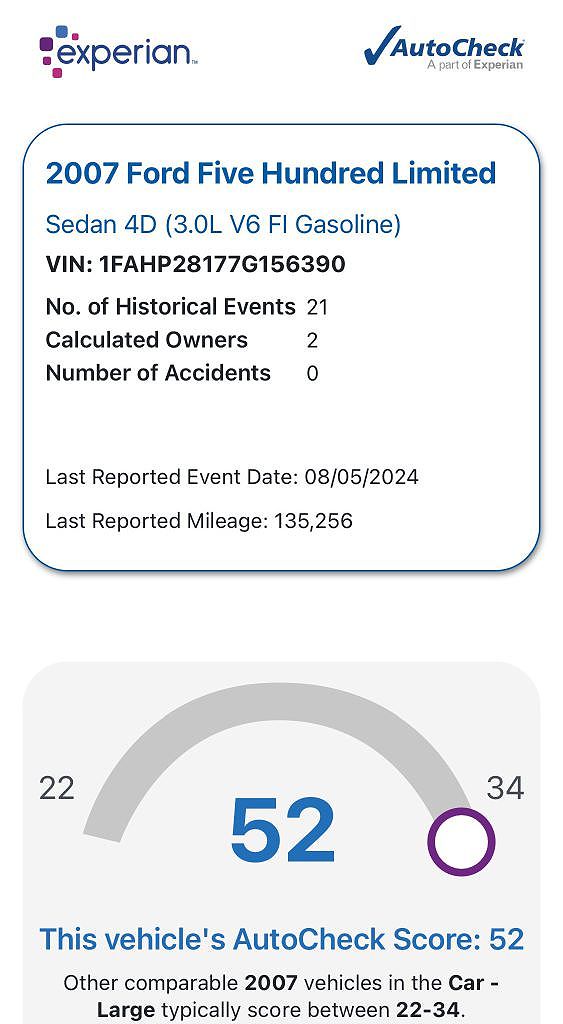 2007 Ford Five Hundred