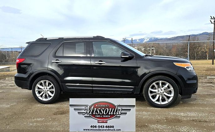 2015 Ford Explorer