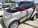 2008 Smart Fortwo Pure image 11