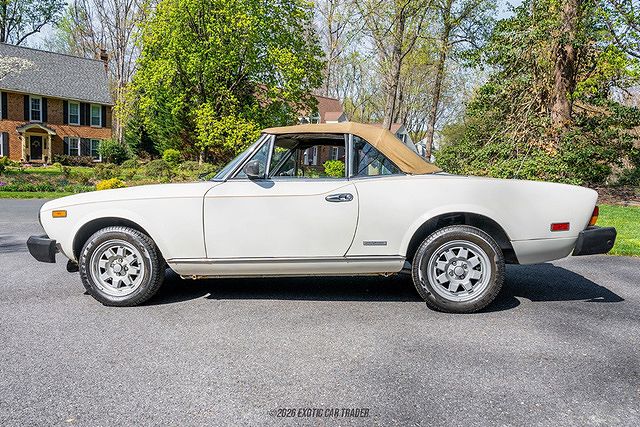 1983 Fiat Pininfarina