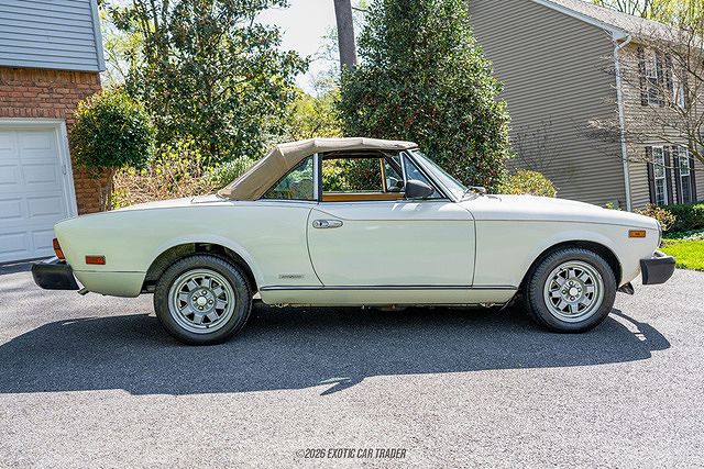 1983 Fiat Pininfarina