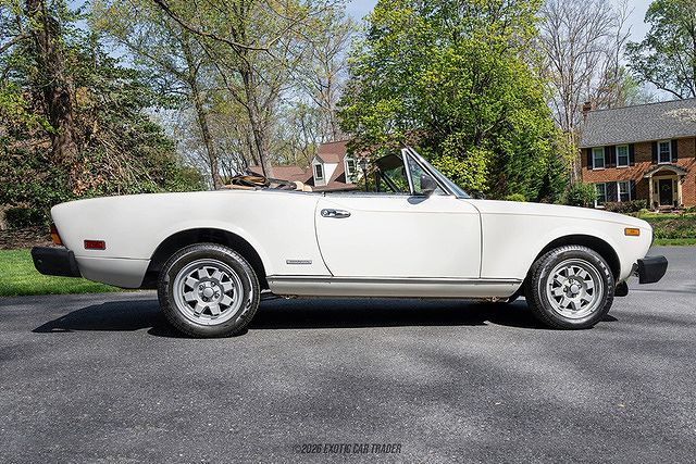 1983 Fiat Pininfarina