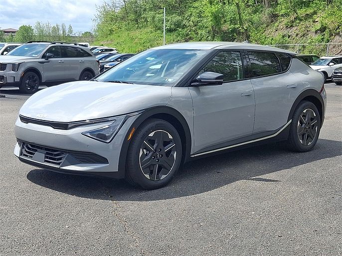 2025 Kia EV6