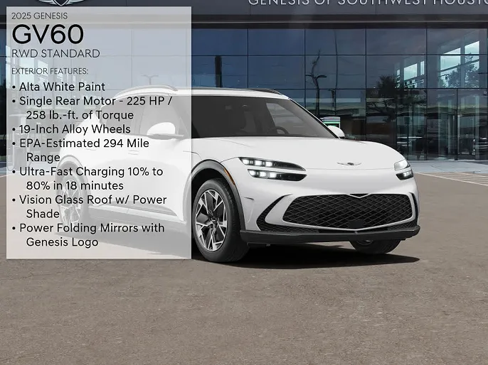 2025 Genesis GV60