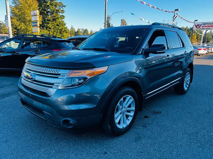 2015 Ford Explorer