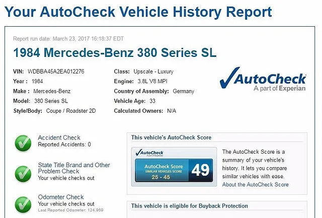 1984 Mercedes-Benz 380