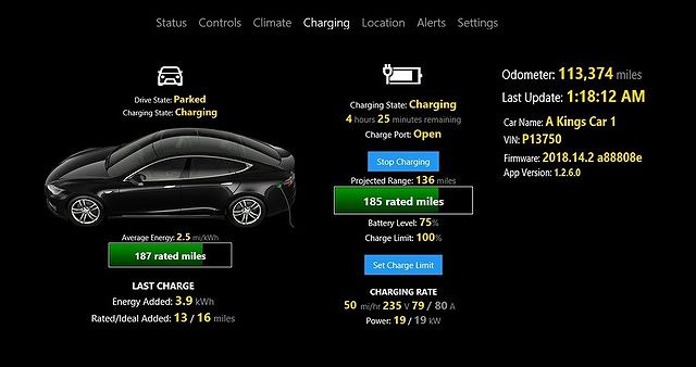 Used 2013 Tesla Model S Performance For Sale In Omaha Ne