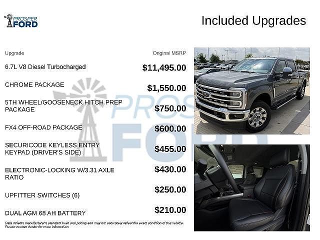2026 Ford F-250