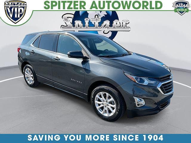 2020 Chevrolet Equinox