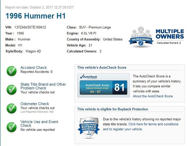 1996 AM General Hummer