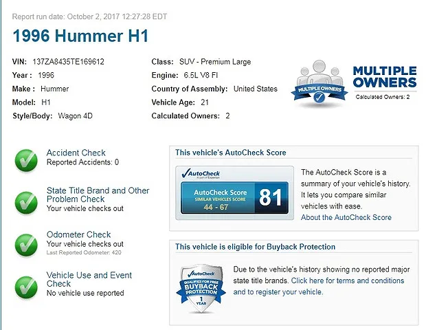 1996 AM General Hummer