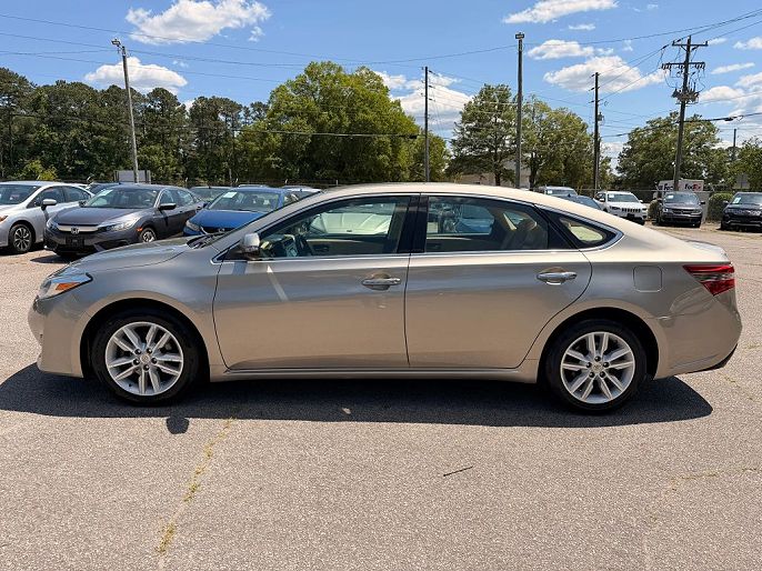 2015 Toyota Avalon