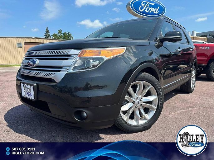 2015 Ford Explorer