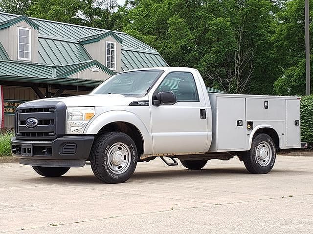 2015 Ford F-250