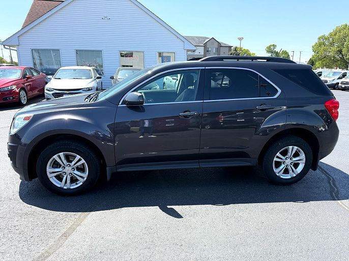 2015 Chevrolet Equinox