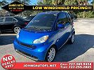 2008 Smart Fortwo Passion image 0
