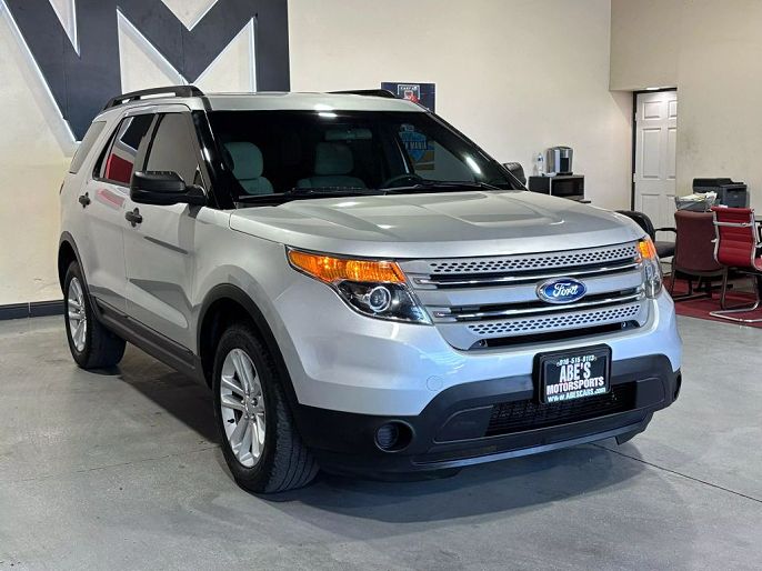 2015 Ford Explorer
