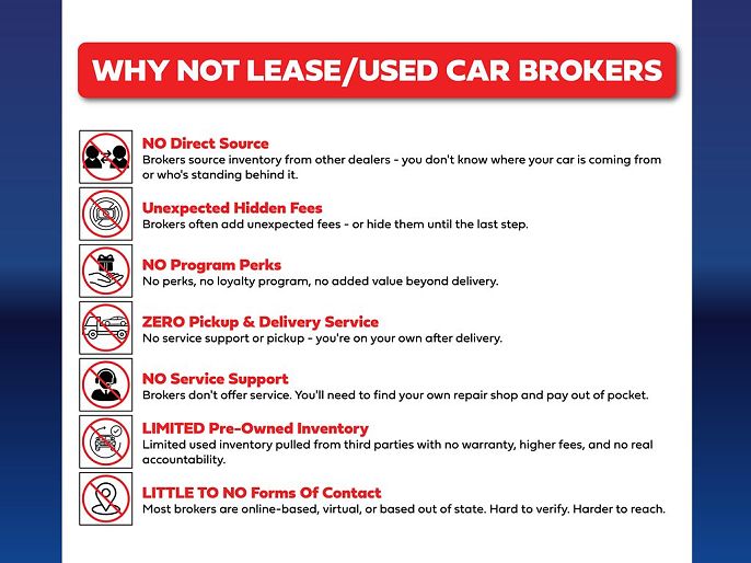 2022 Chevrolet Bolt EUV