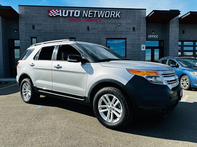 2015 Ford Explorer