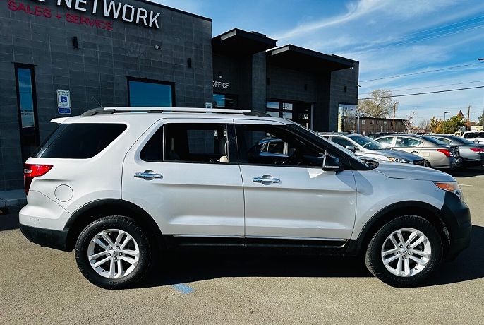 2015 Ford Explorer