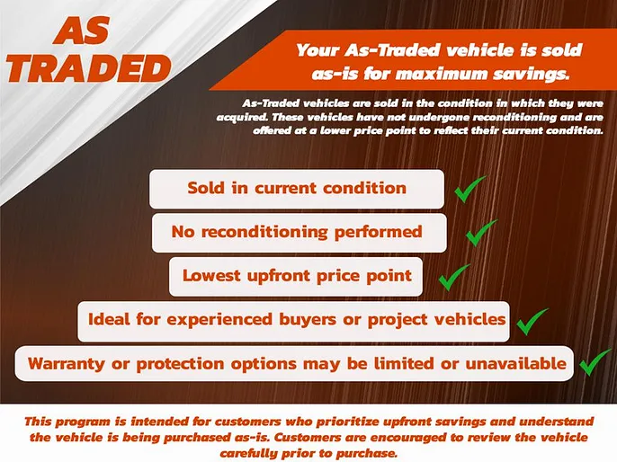 2004 Ford Escape