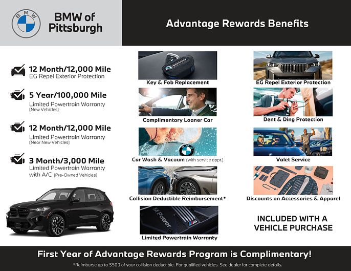 2024 BMW X2