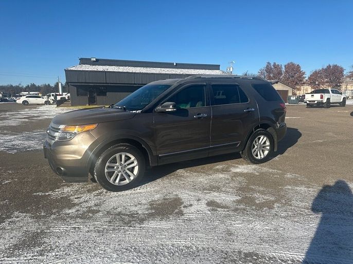 2015 Ford Explorer