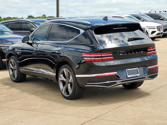 2025 Genesis GV80