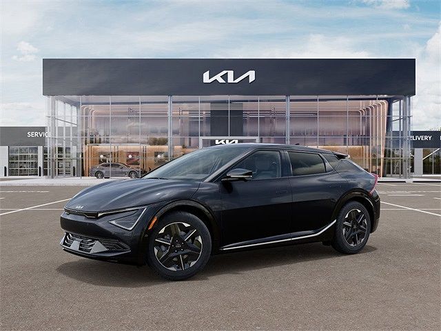 2025 Kia EV6