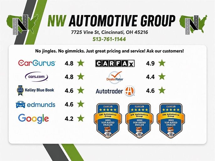 2017 Buick Verano